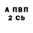 Кетамин VHQ Maksim Kalesnik